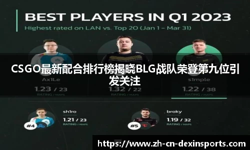 CSGO最新配合排行榜揭晓BLG战队荣登第九位引发关注